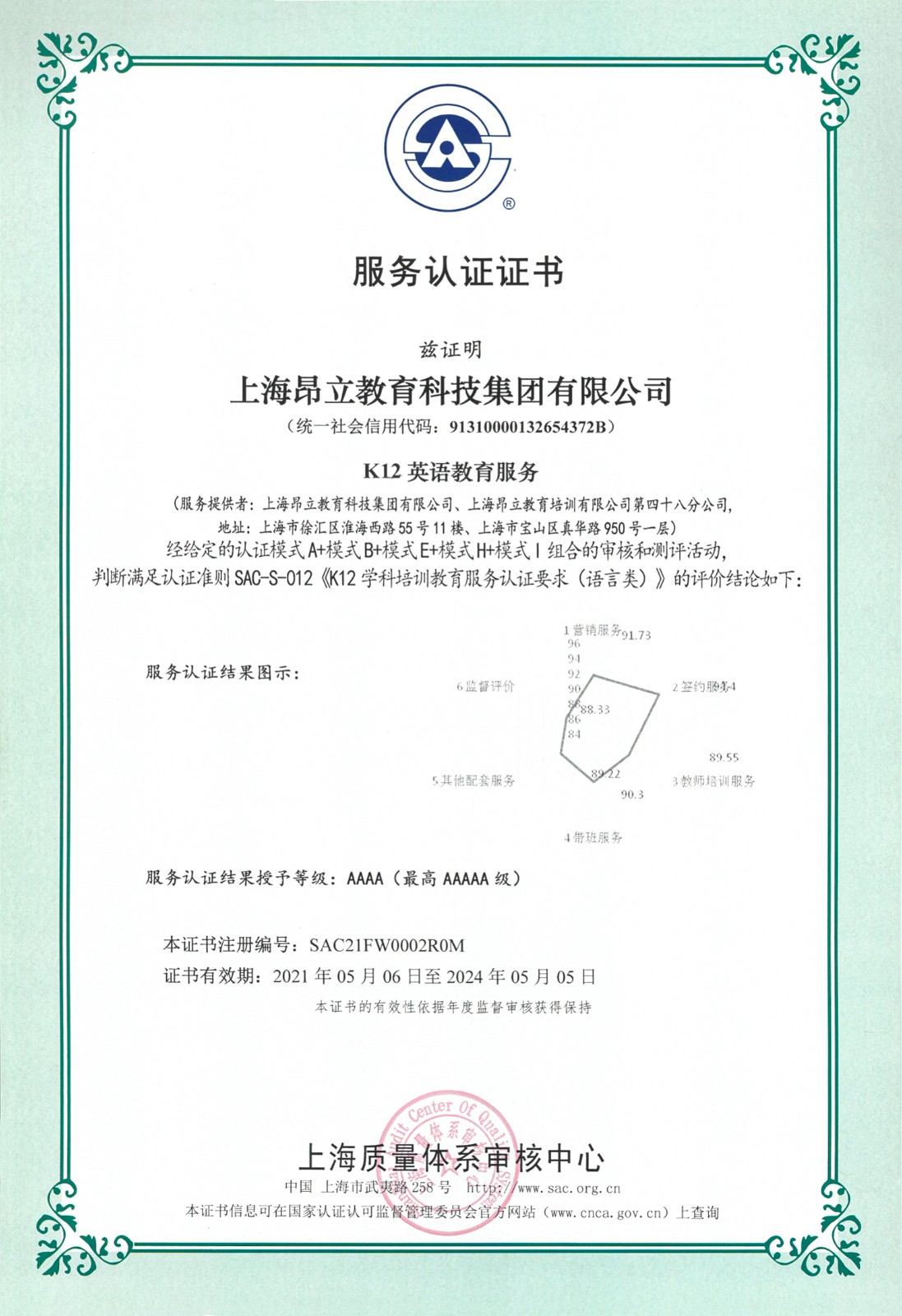 服务认证证书.jpg 服务认证证书.jpg