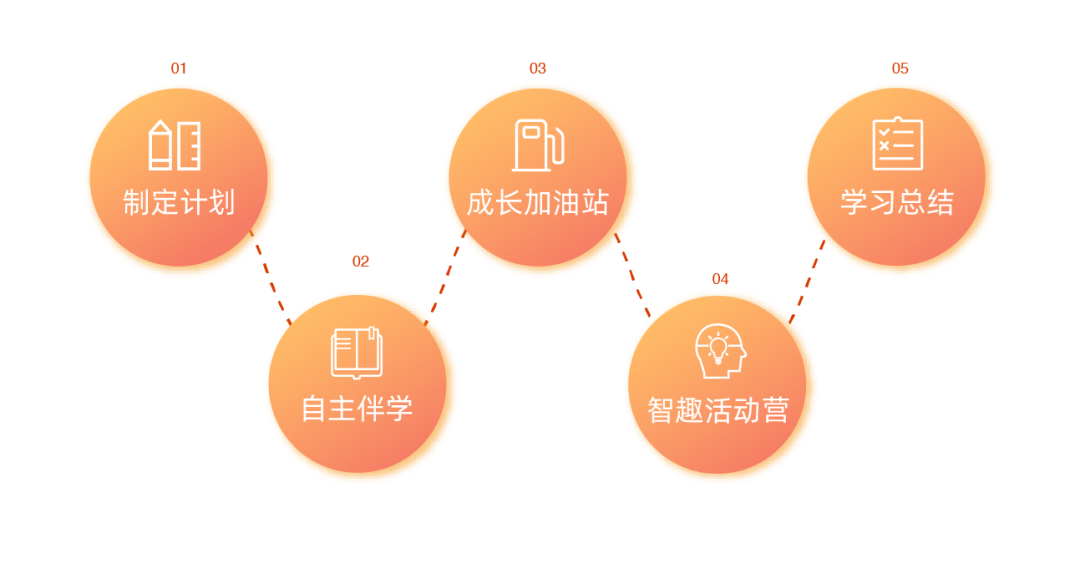 智立方2.png 智立方2.png