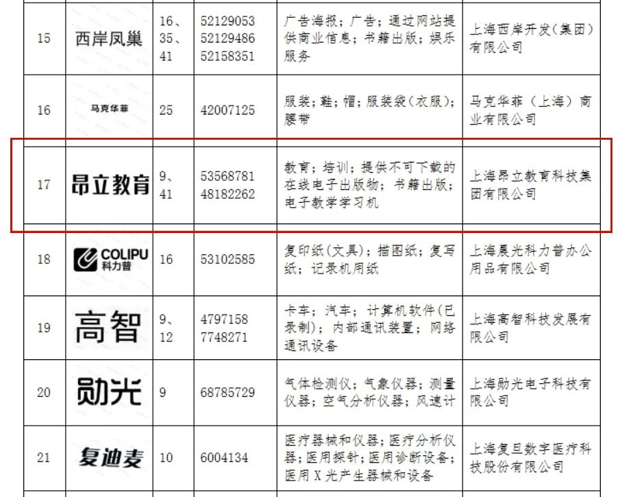 微信截图_20240424130746.png 微信截图_20240424130746.png